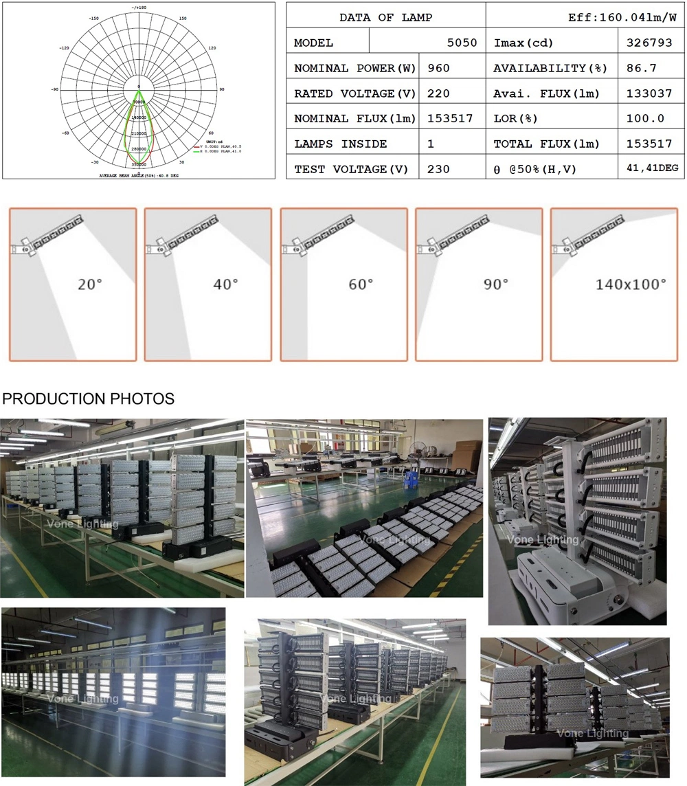 15m 30m Waterproof IP65 Football Field LED Stadium Flood Lighting with 5 Years Warranty Meanwell Driver